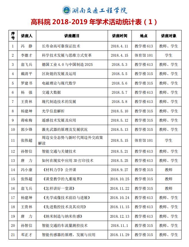 QQ图片20190704113736.jpg