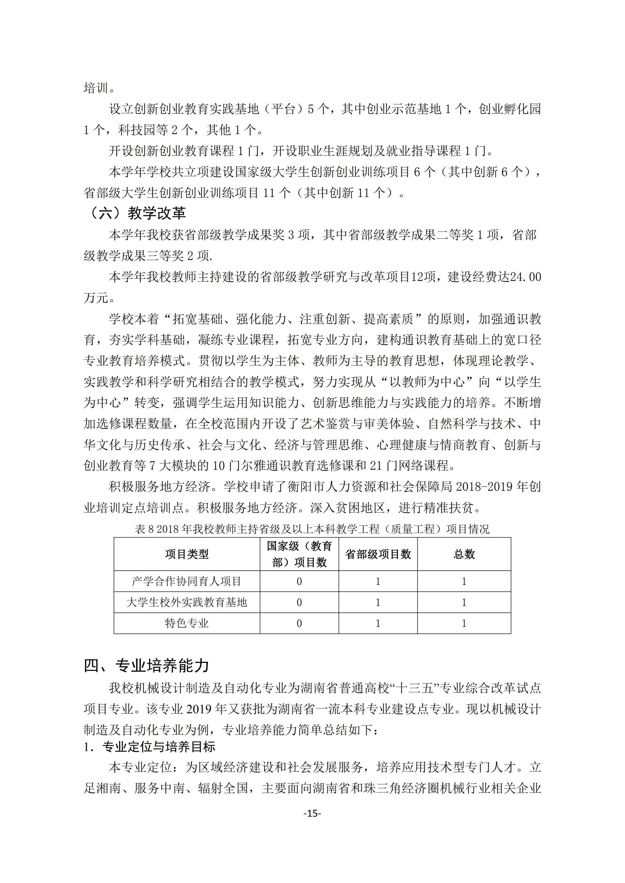 1.我院2018-2019学年本科教学质量报告_14.jpg