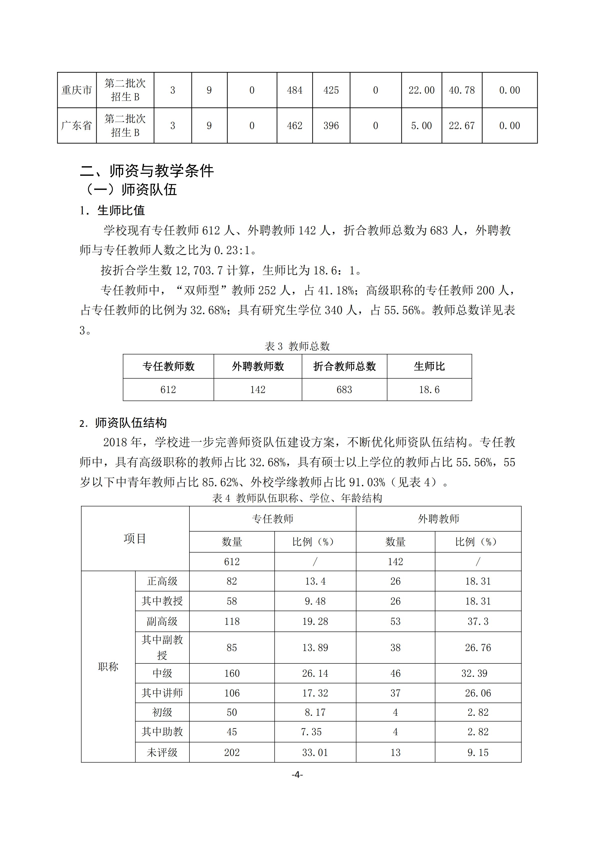 1.我院2018-2019学年本科教学质量报告_03.jpg