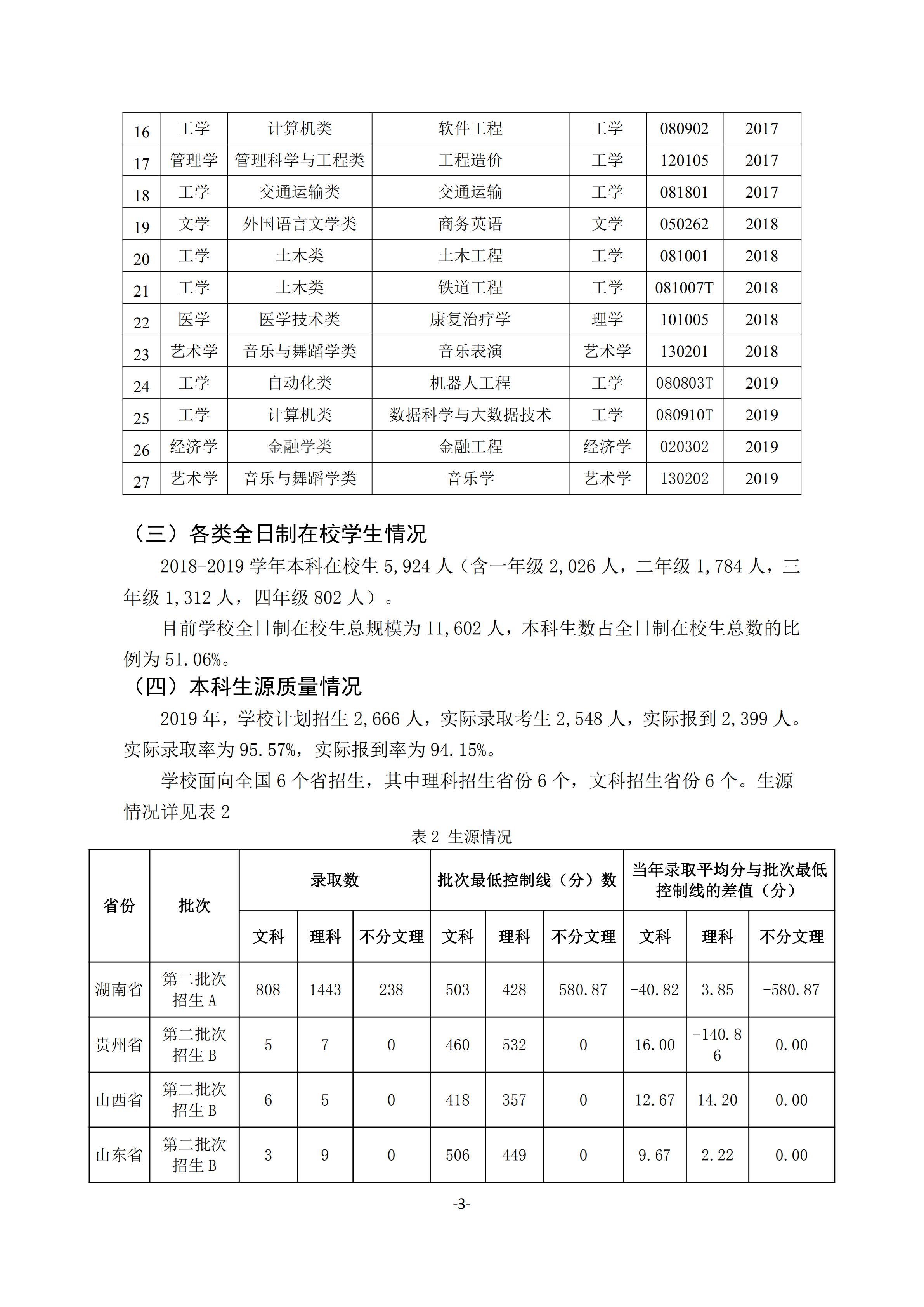 1.我院2018-2019学年本科教学质量报告_02.jpg