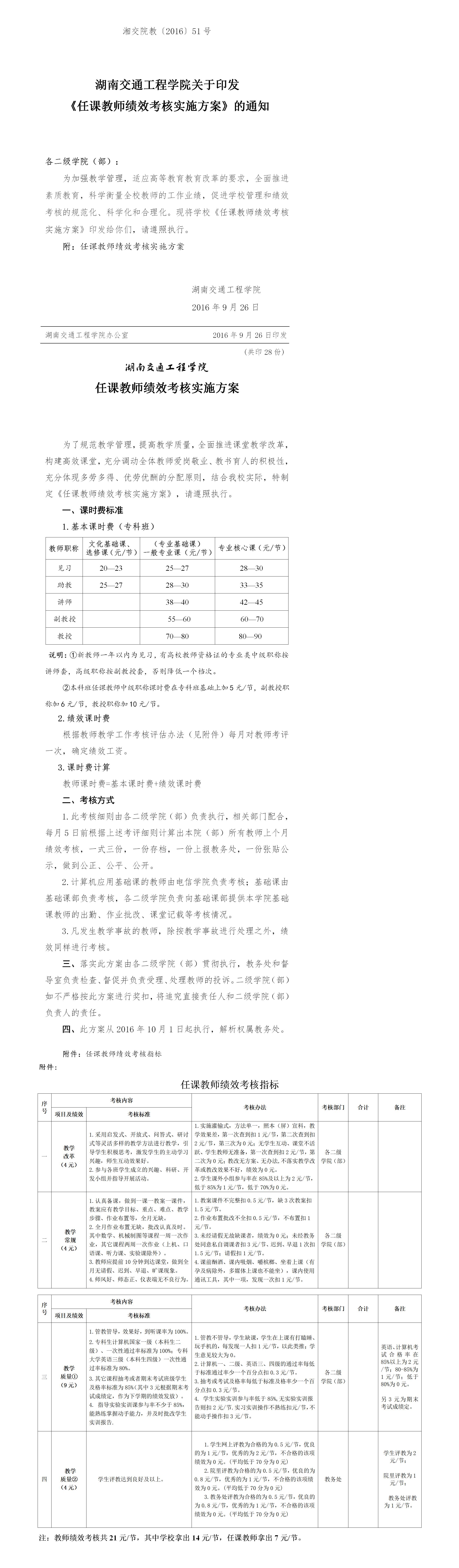 51.湘交院教〔2016〕51号（教师绩效考核）.jpg